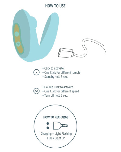 Stimulateur de clitoris ForePlay Vert 