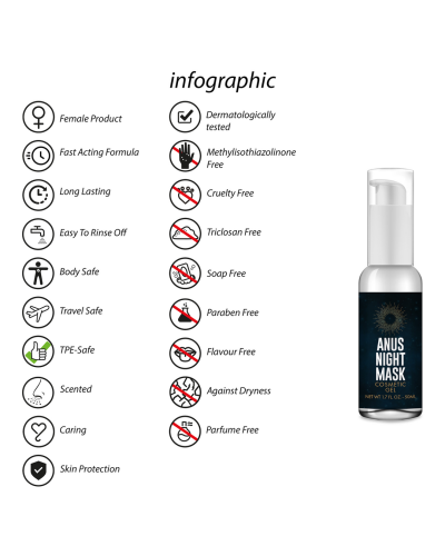 Masque de nuit Anus mask night 50ml 