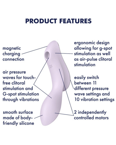 Stimulateur de clitoris Curvy trinity 2 Satisfyer 