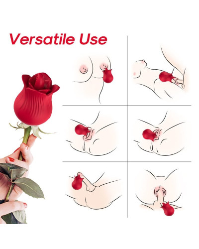 Stimulateur de Clitoris Rednip 