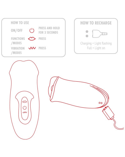 Stimulateur de Clitoris Kisser 