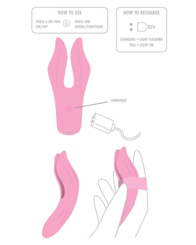 Stimulateur de Clitoris Bloom 