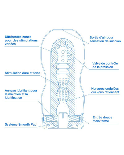 TENGA Deep Throat Cool Cup 