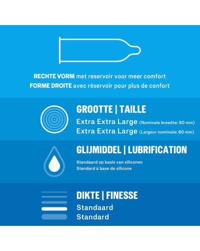 PRÉSERVATIFS 