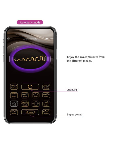 Électro Stimulations 