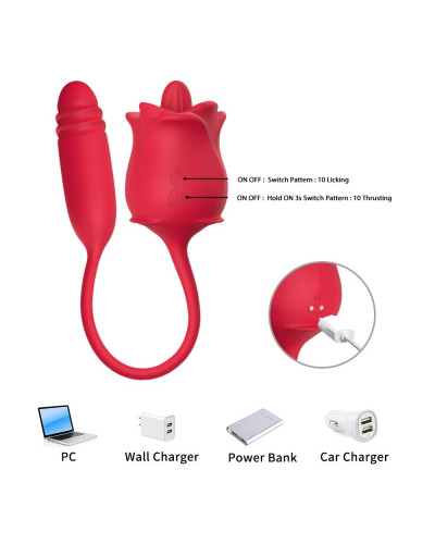 Double Stimulateur Thrustlick 12 x 3cm 