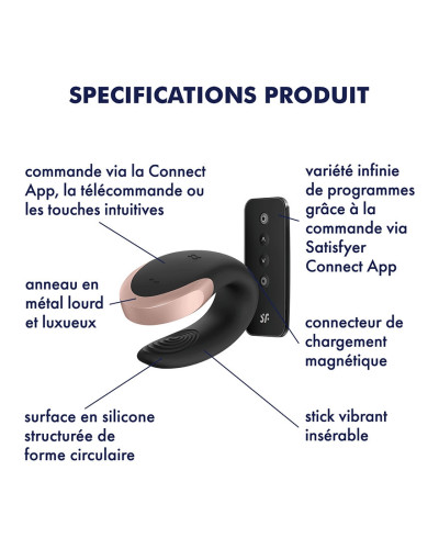 Stimulateur connecté Double Love Luxury Couples 