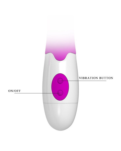 Vibromasseur rabbit Andre 