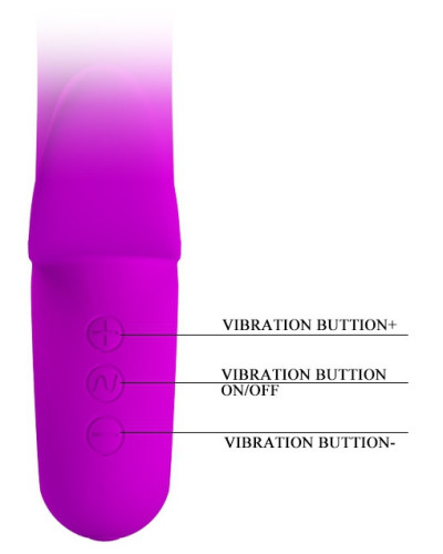 Vibro Rabbit Humphray 10 x 3 cm 